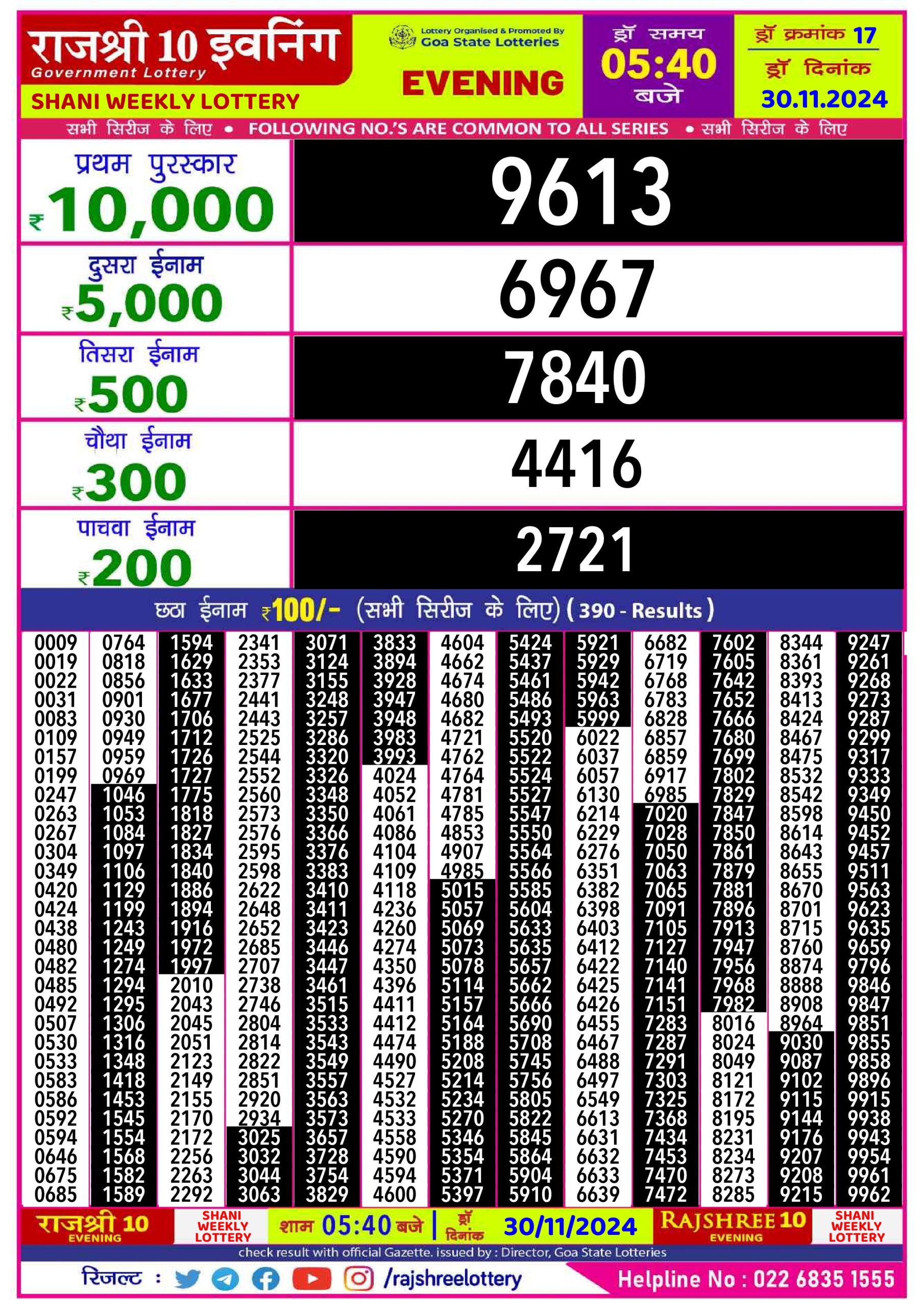 Lottery Result Today November 30, 2024