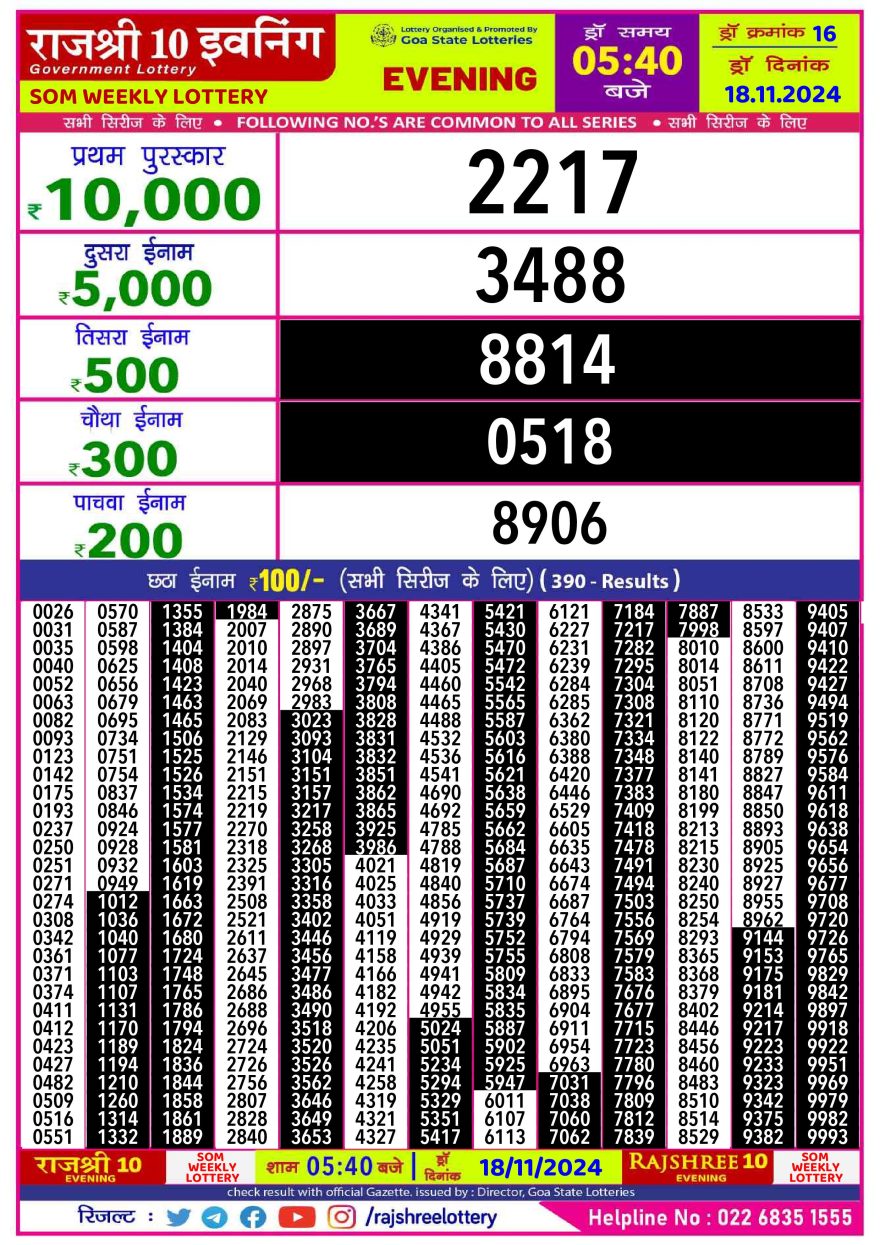 Lottery Result Today November 18, 2024