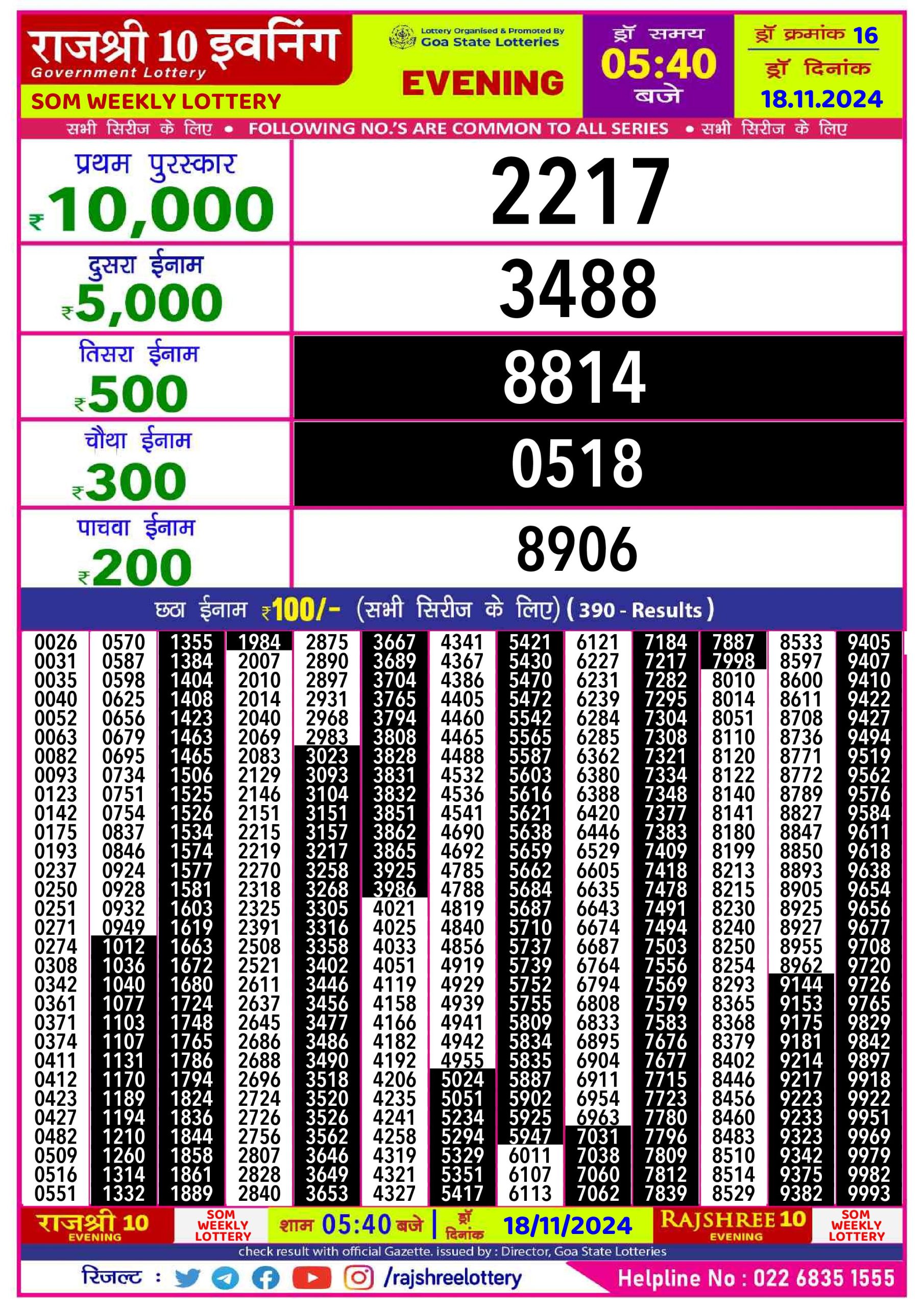Lottery Result Today November 18, 2024