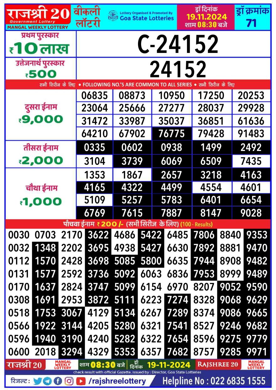 Lottery Result Today November 19, 2024