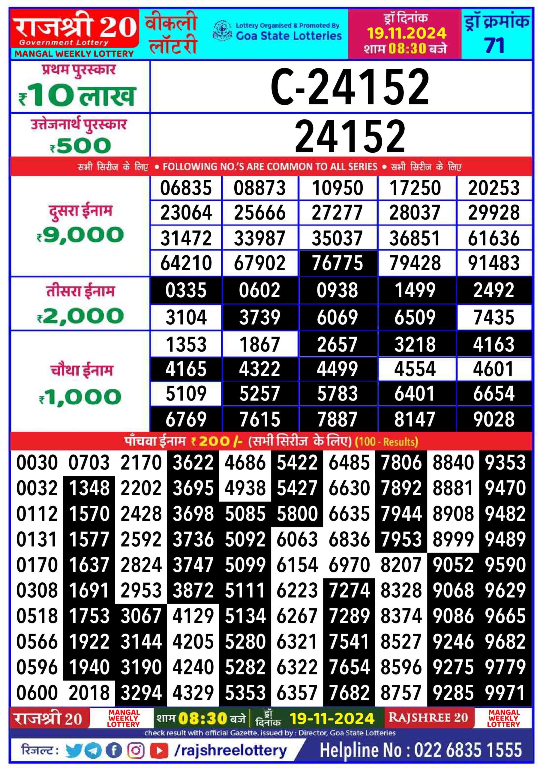 Lottery Result Today November 19, 2024