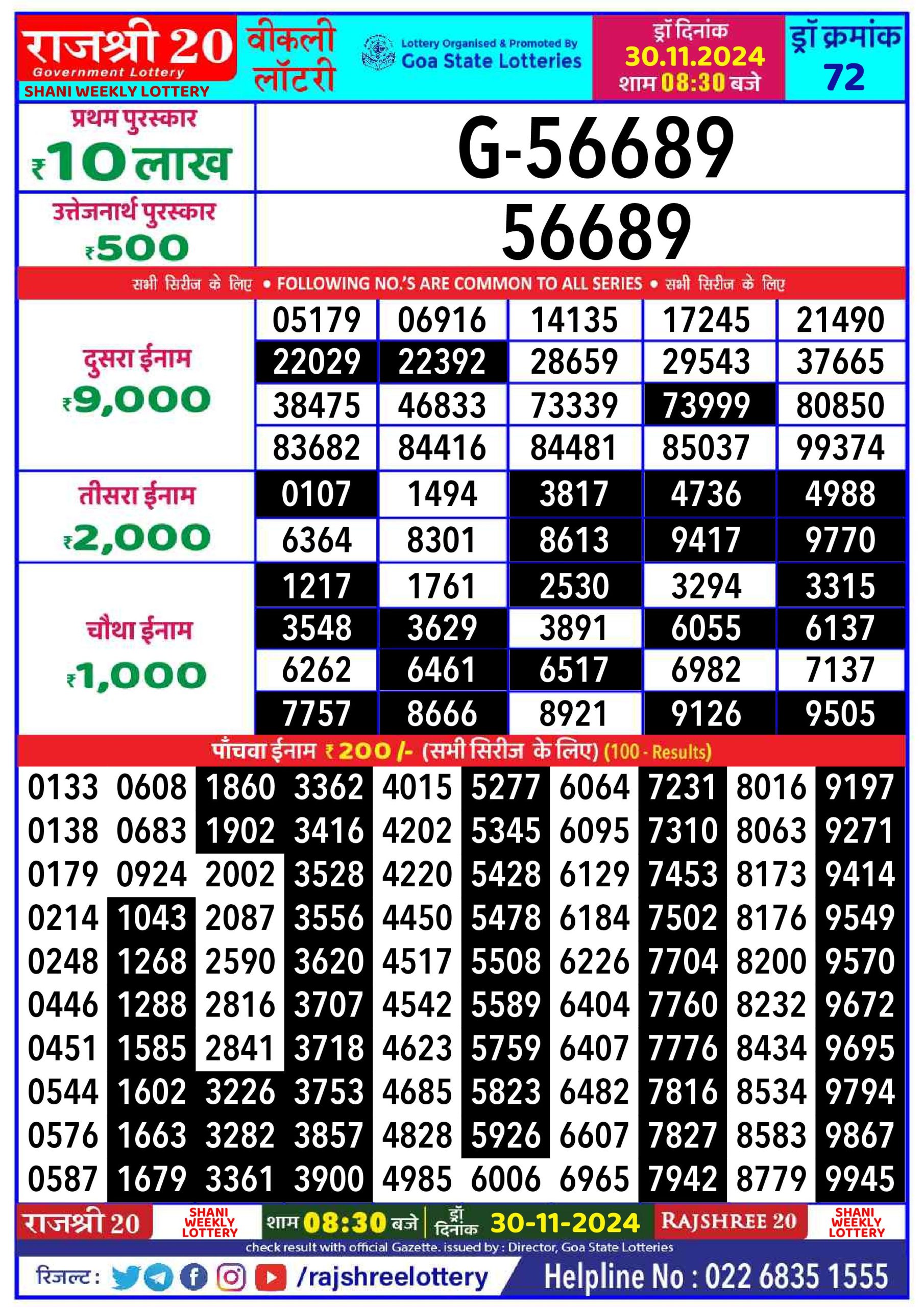 Lottery Result Today November 30, 2024