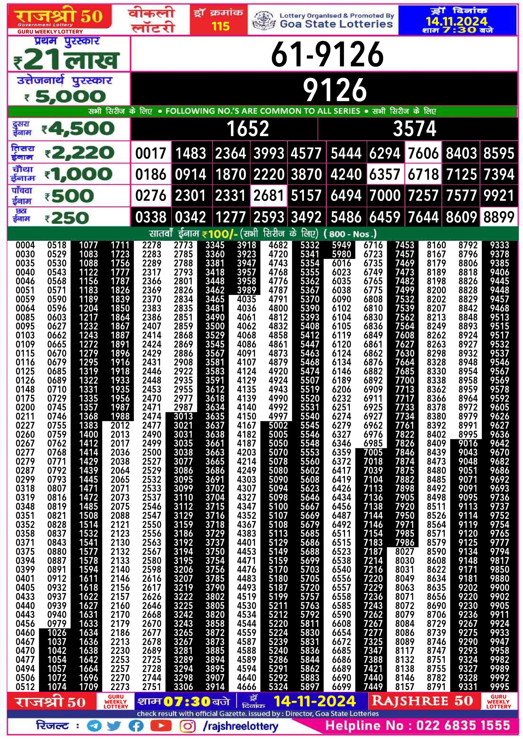 Lottery Result Today November 14, 2024