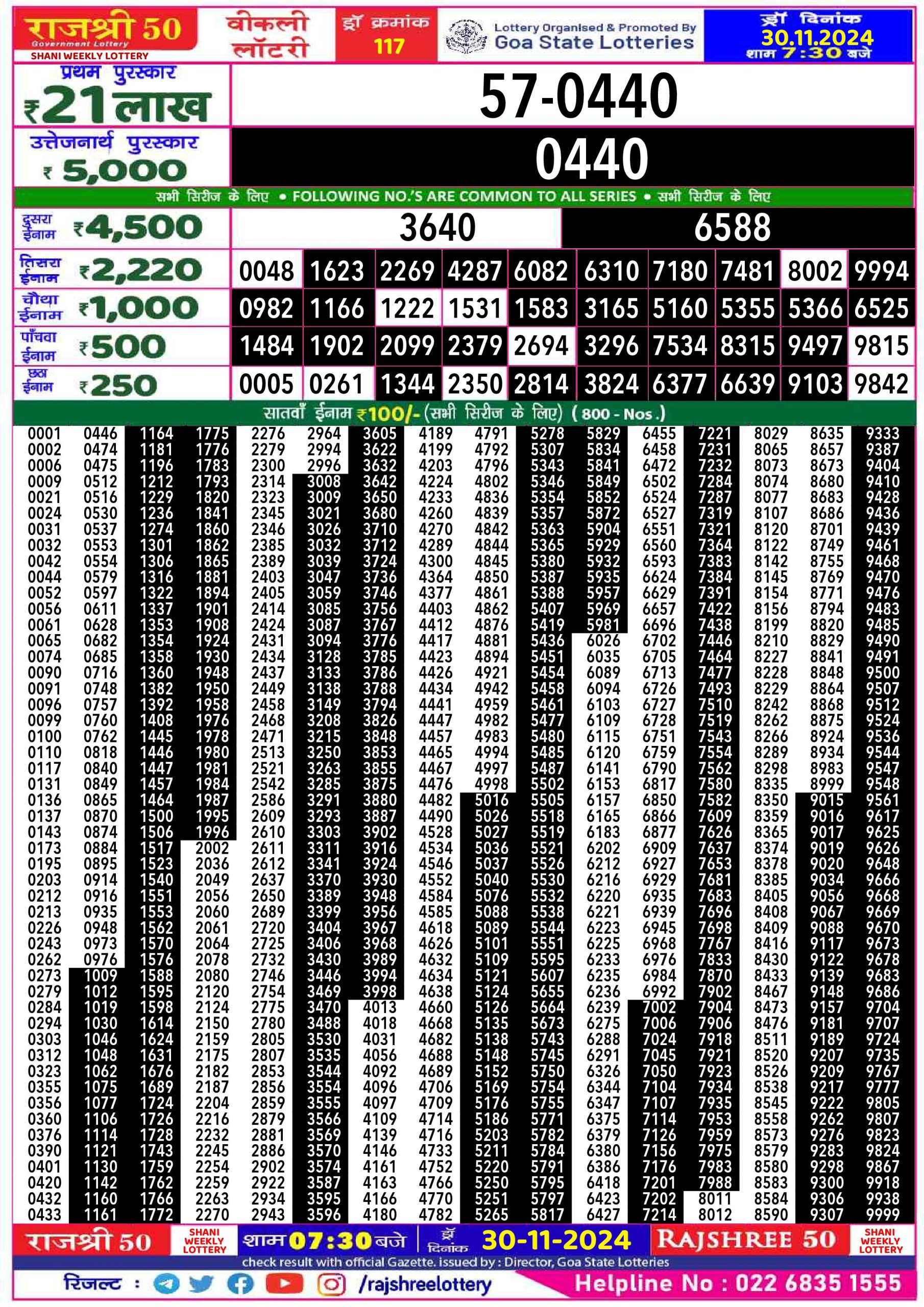 Lottery Result Today November 30, 2024