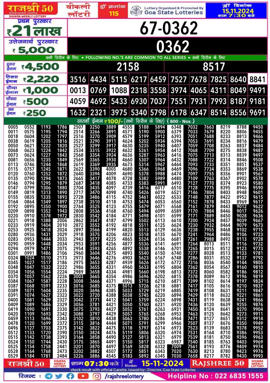 Lottery Result Today November 15, 2024