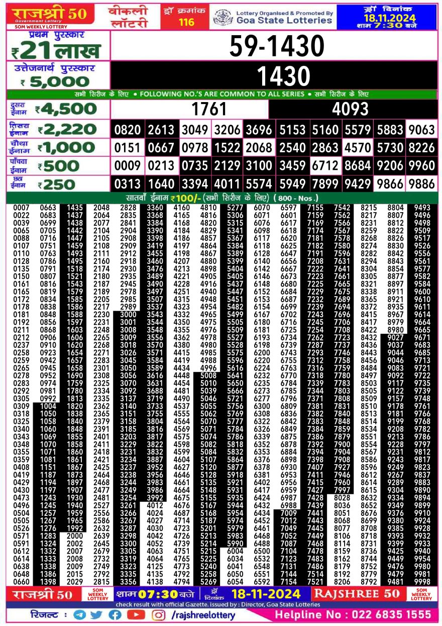 Lottery Result Today November 18, 2024