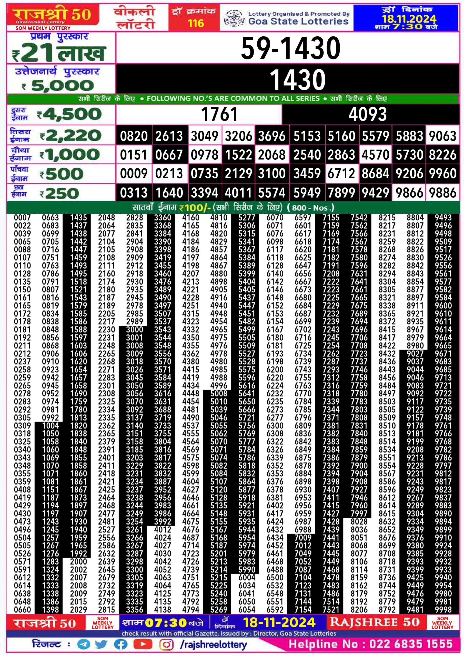 Lottery Result Today November 18, 2024