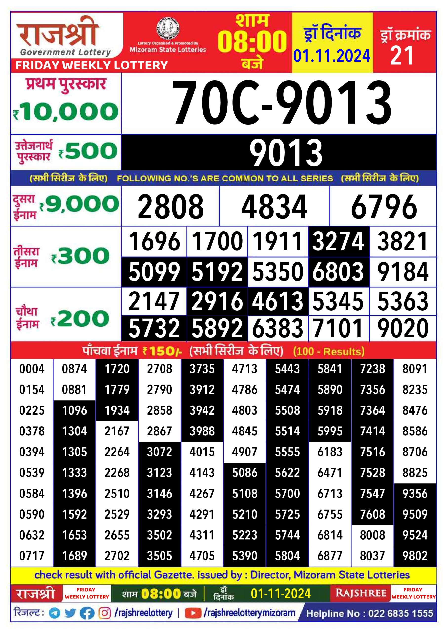 Lottery Result Today November 1, 2024