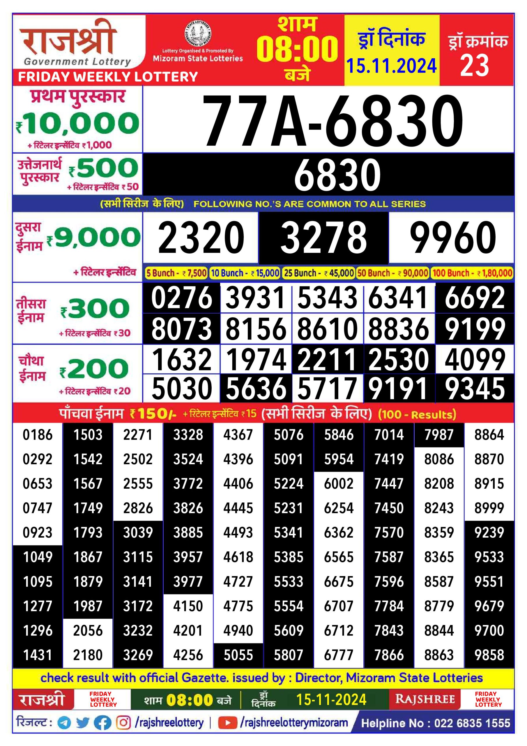 Lottery Result Today November 15, 2024