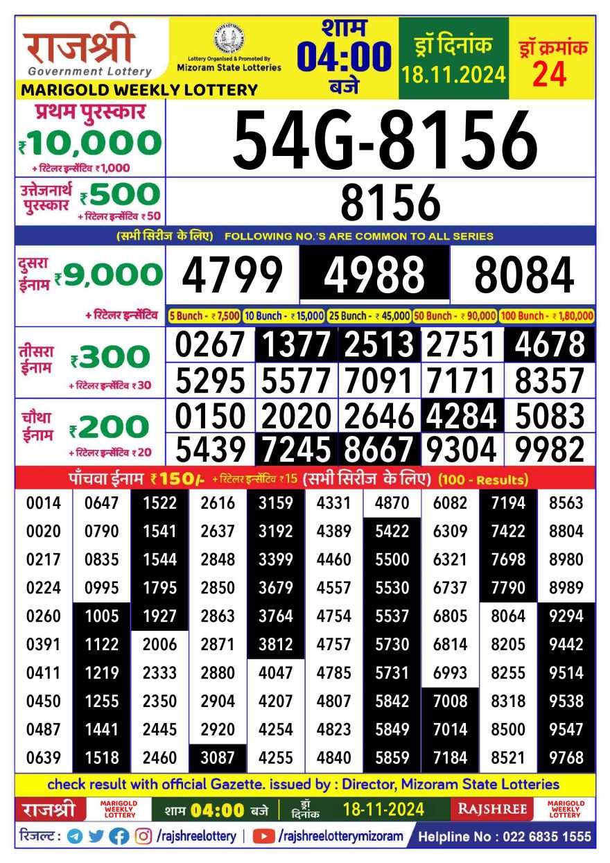 Lottery Result Today November 18, 2024