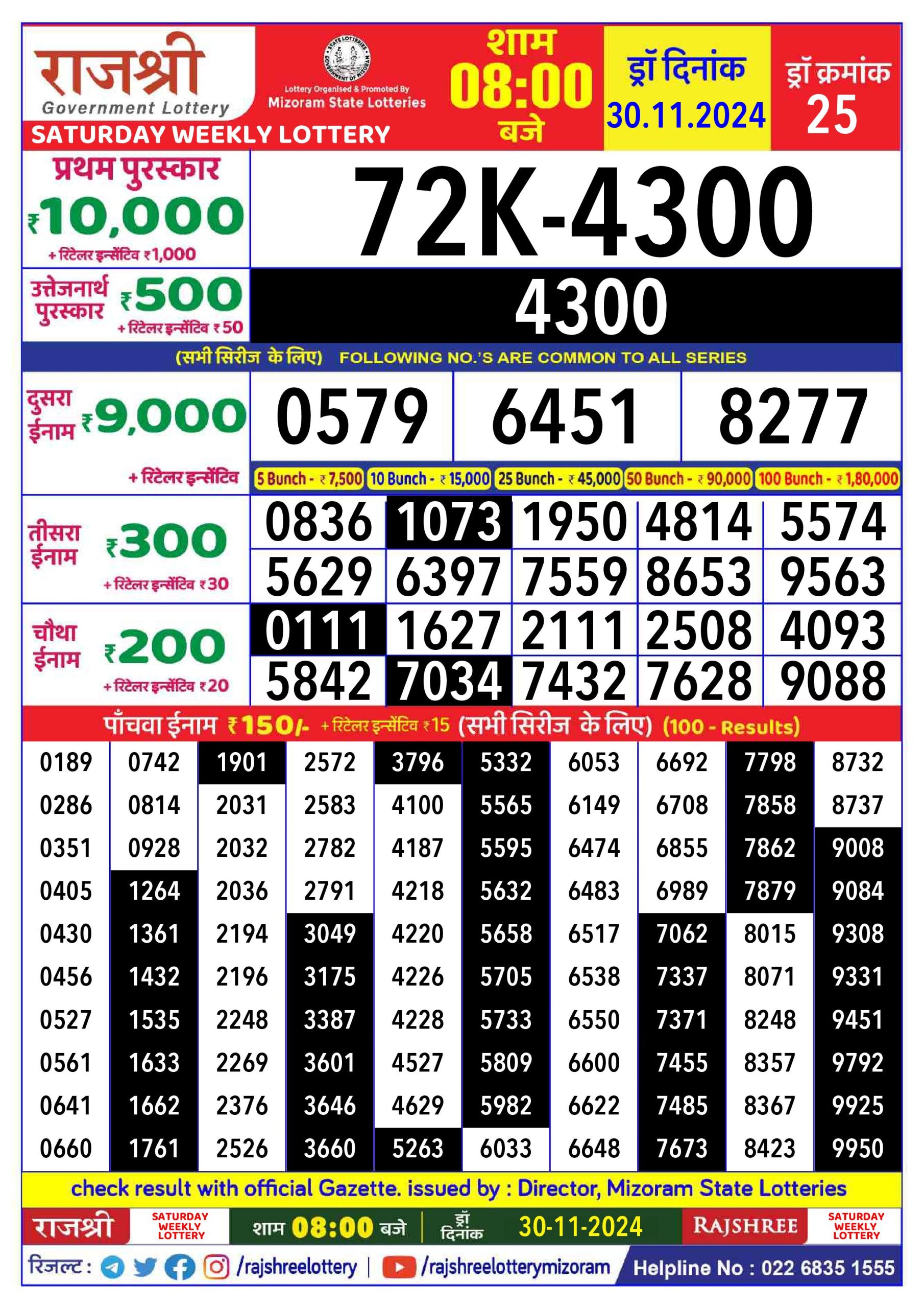 Lottery Result Today November 30, 2024
