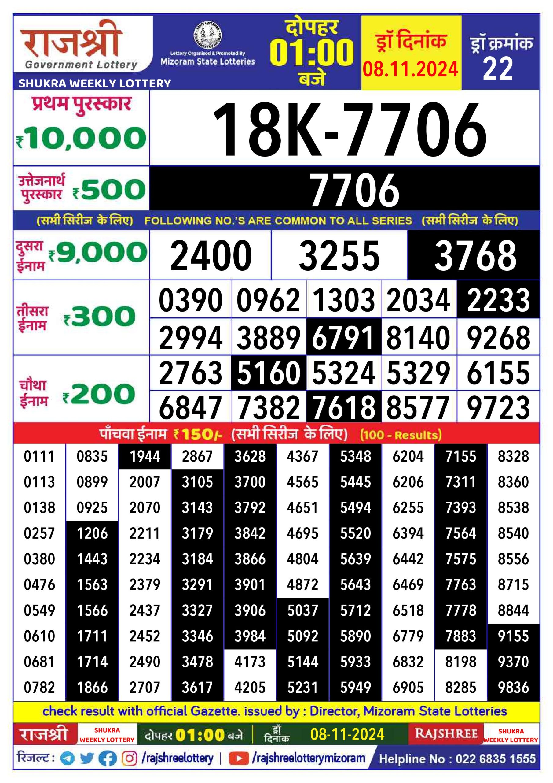 Lottery Result Today November 8, 2024