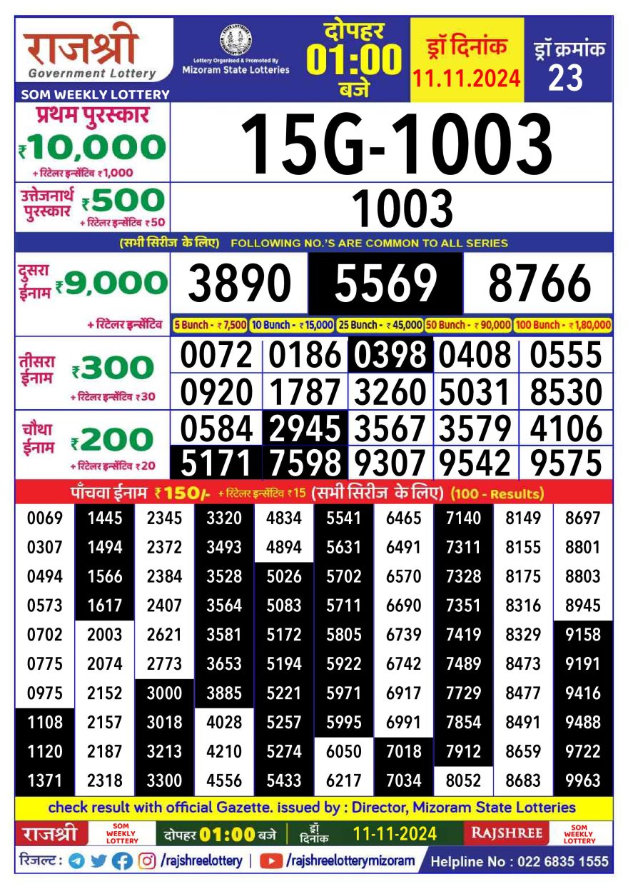 Lottery Result Today November 11, 2024