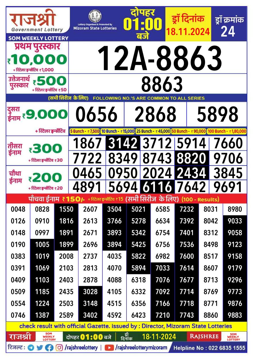 Lottery Result Today November 18, 2024