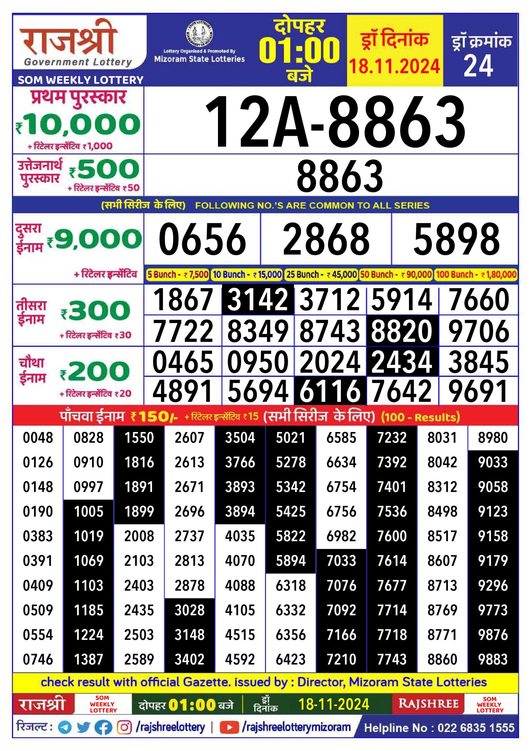 Lottery Result Today November 18, 2024