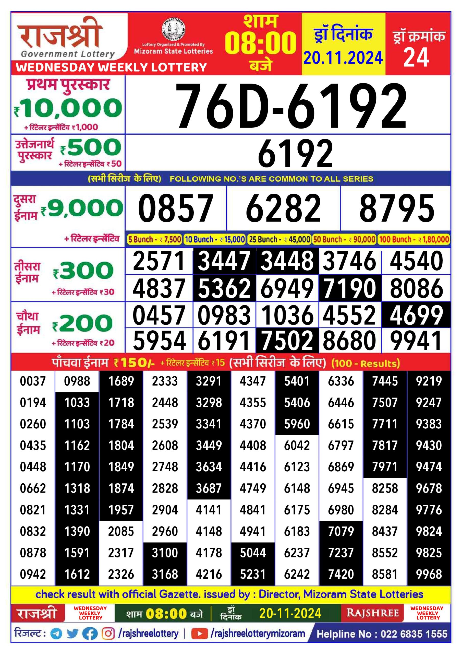 Lottery Result Today November 20, 2024
