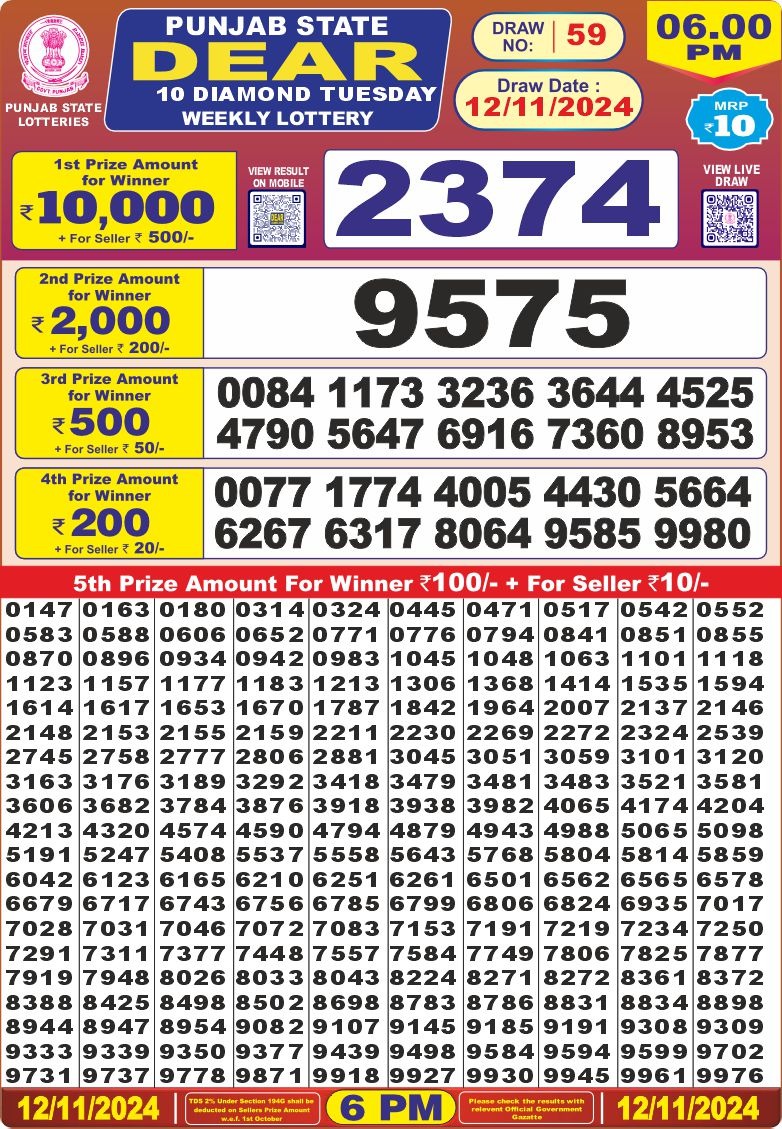 Lottery Result Today November 12, 2024