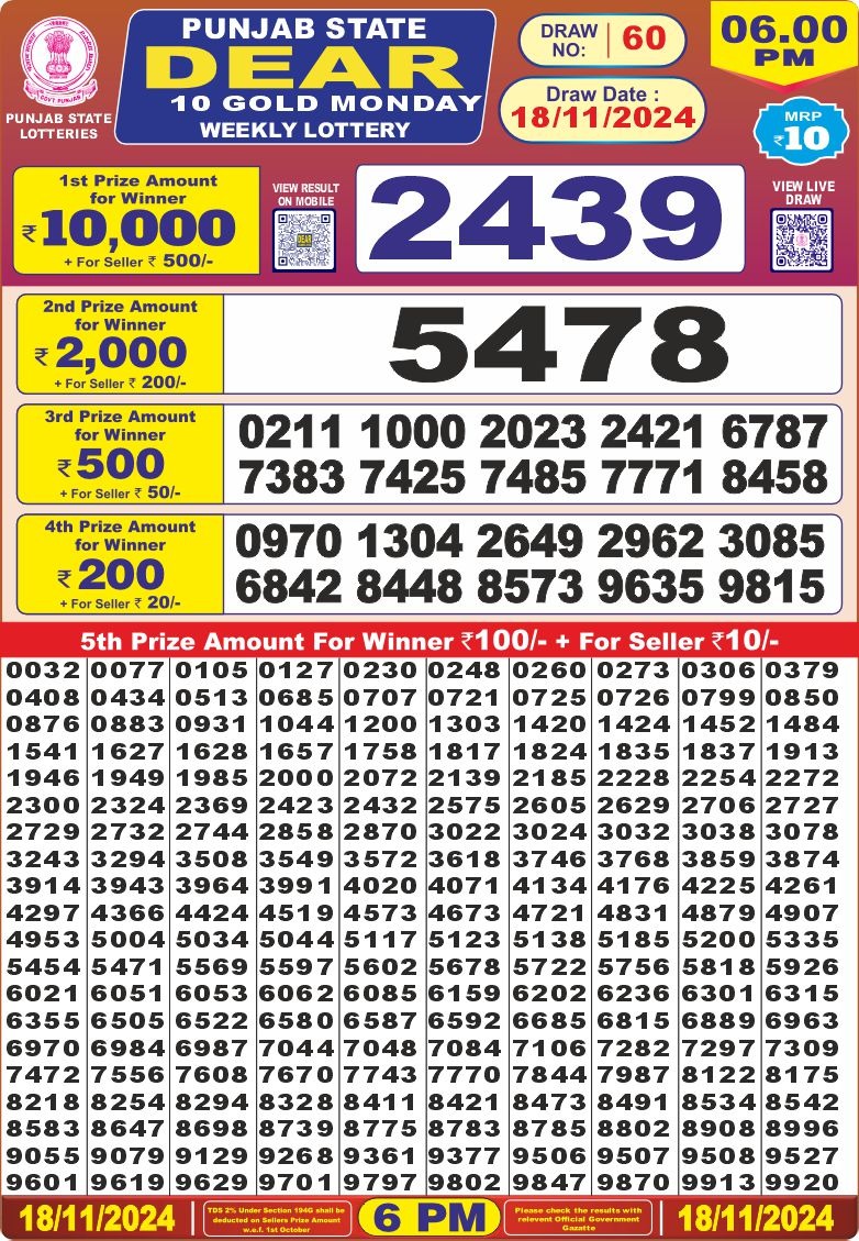 Lottery Result Today November 18, 2024