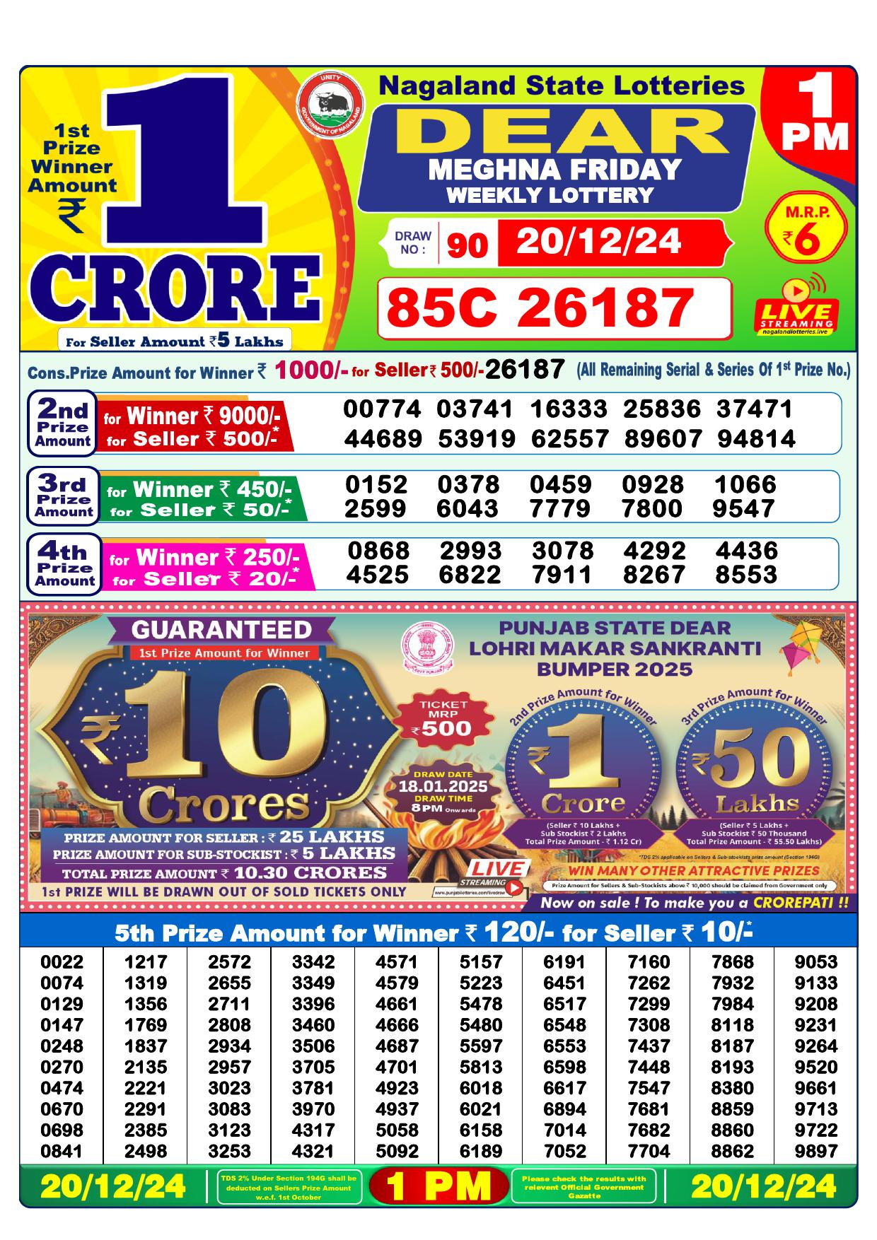Lottery Result Today December 20, 2024