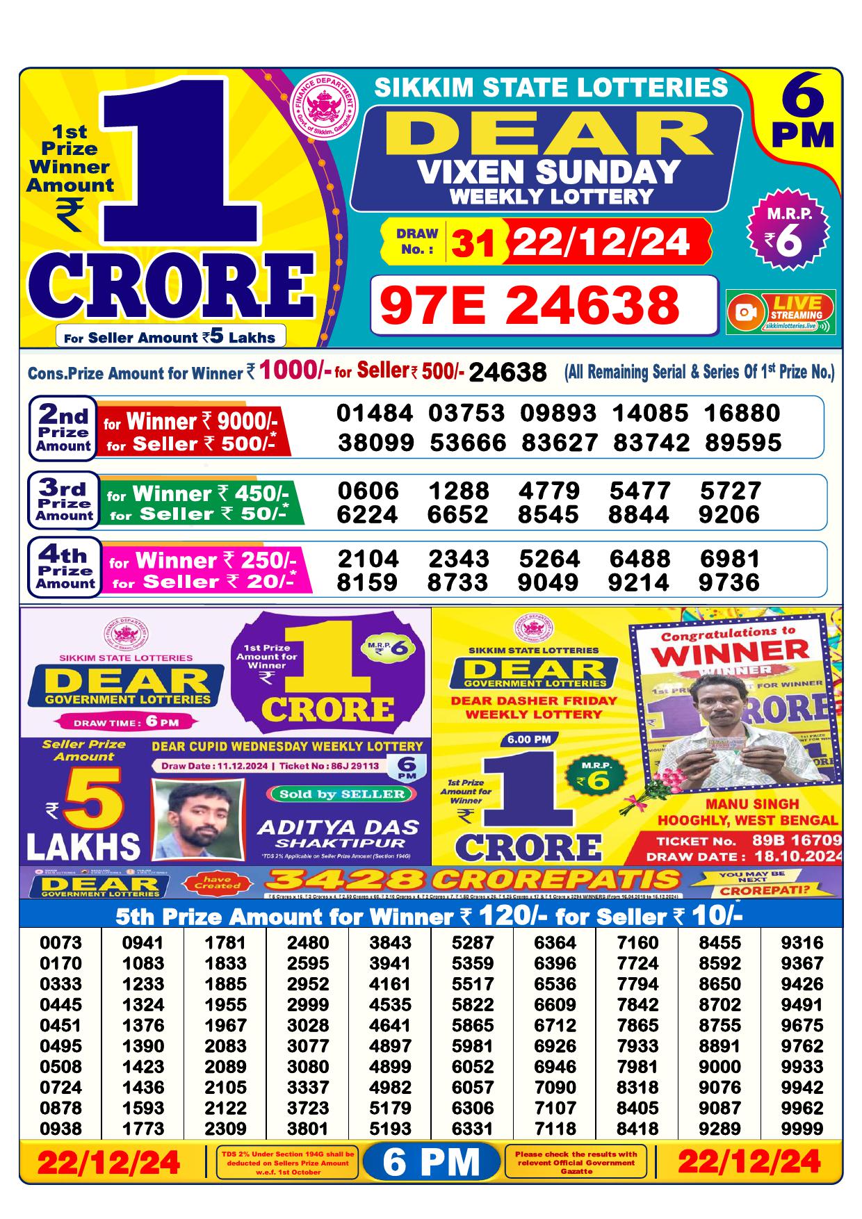 Lottery Result Today December 22, 2024