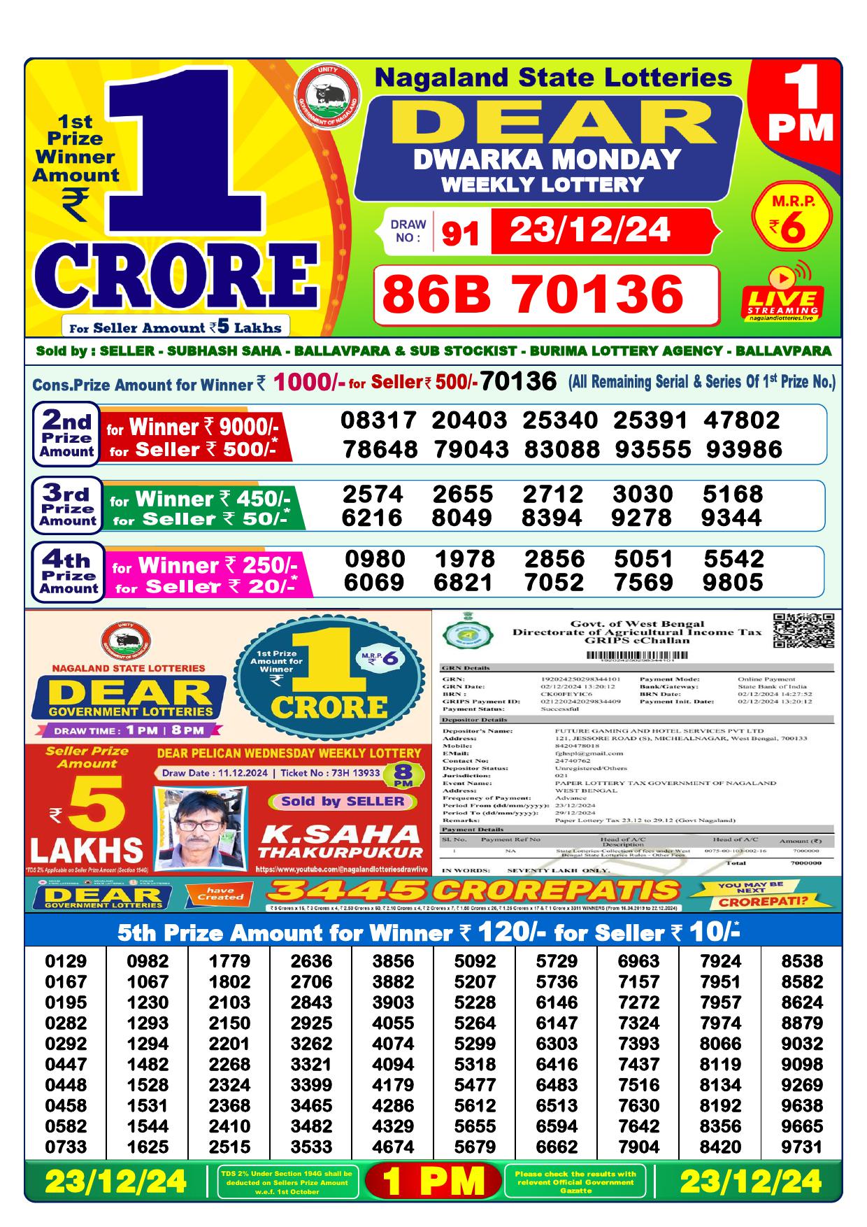 Lottery Result Today December 23, 2024