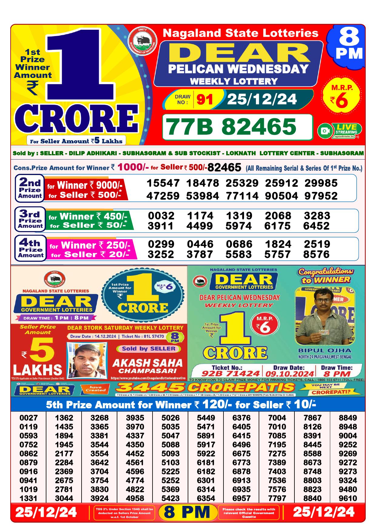 Lottery Result Today December 25, 2024