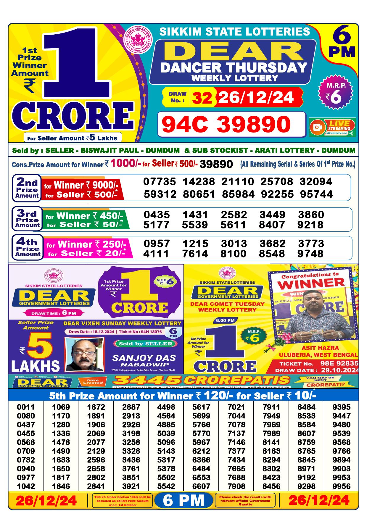Lottery Result Today December 26, 2024