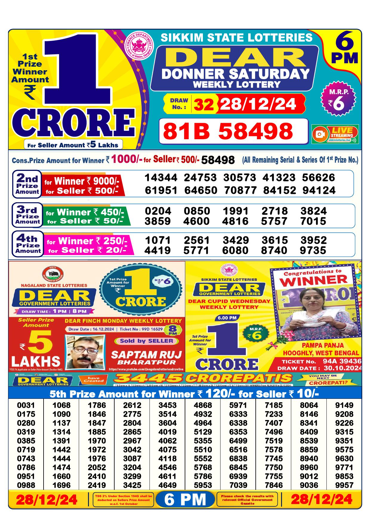 Lottery Result Today December 28, 2024