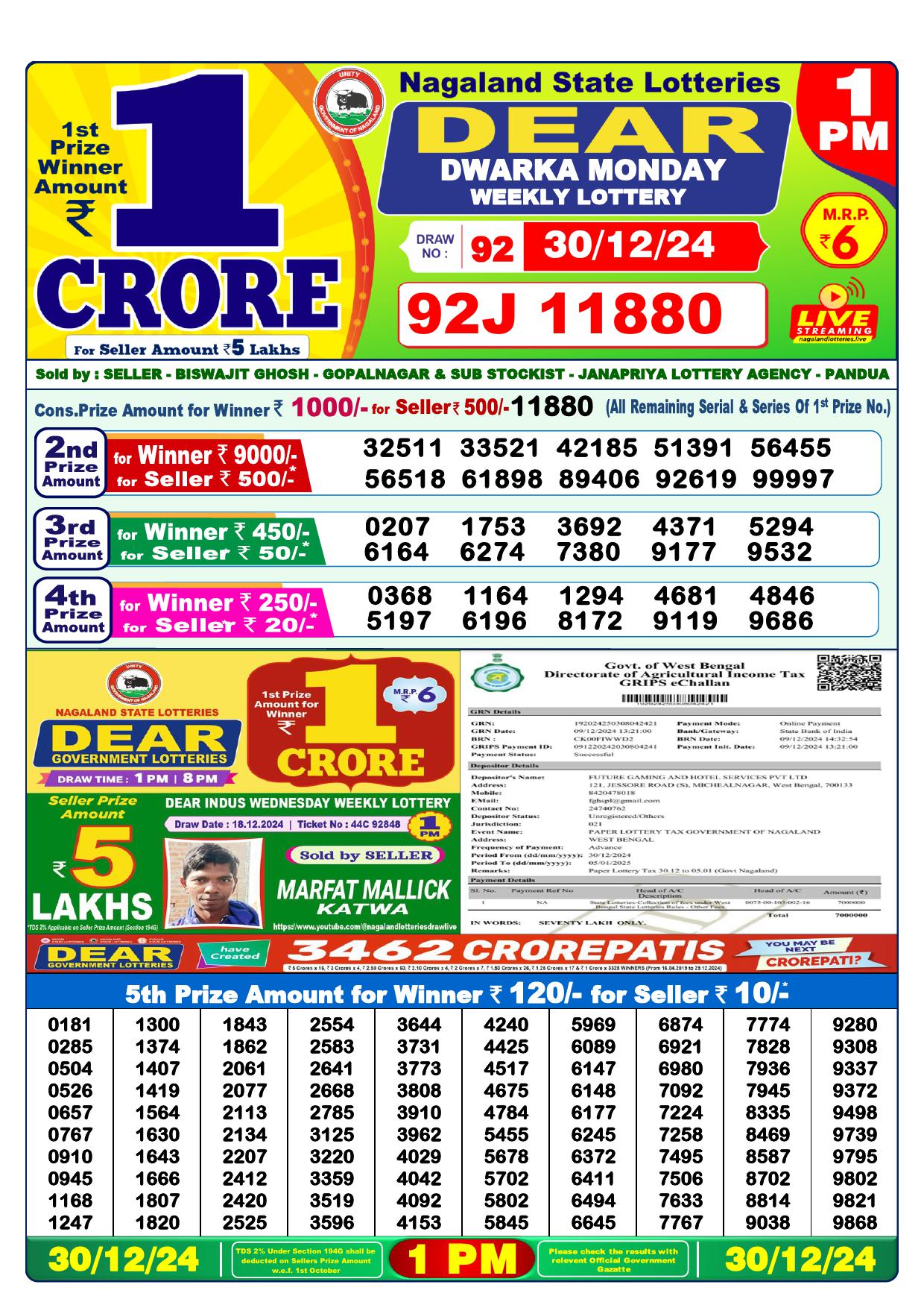 Lottery Result Today December 30, 2024