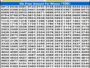 Lottery Result Today December 13, 2024