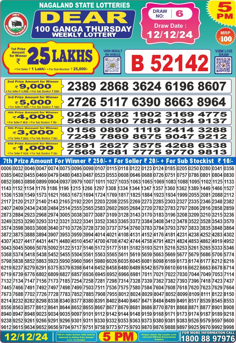 Lottery Result Today December 12, 2024