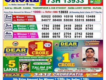 Lottery Result Today December 11, 2024