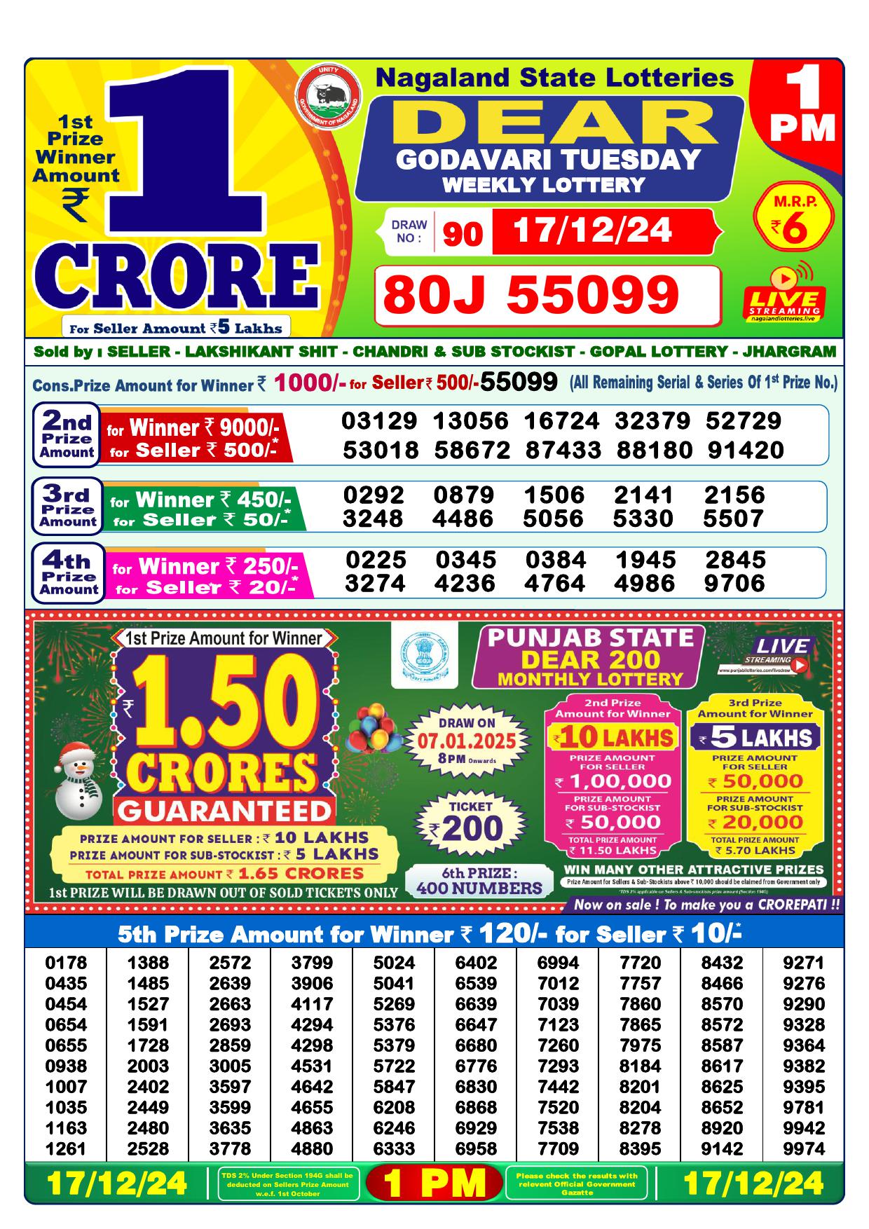 Lottery Result Today December 17, 2024