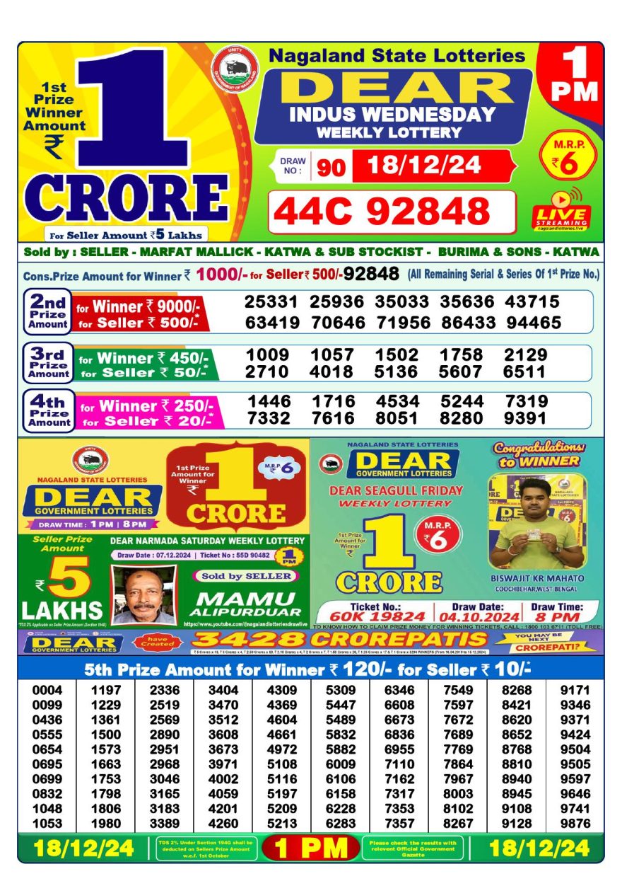 Lottery Result Today December 18, 2024