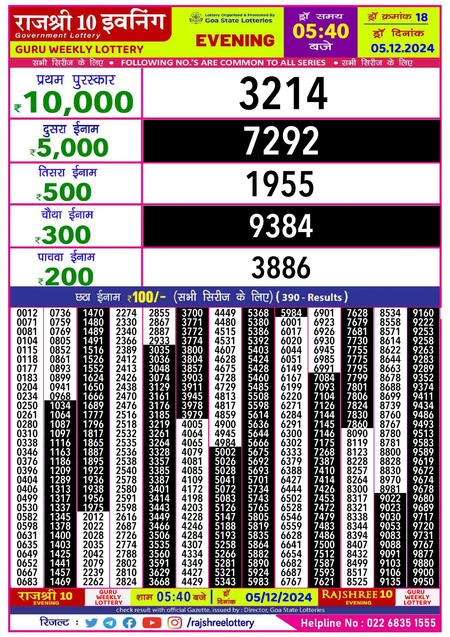 Lottery Result Today December 5, 2024