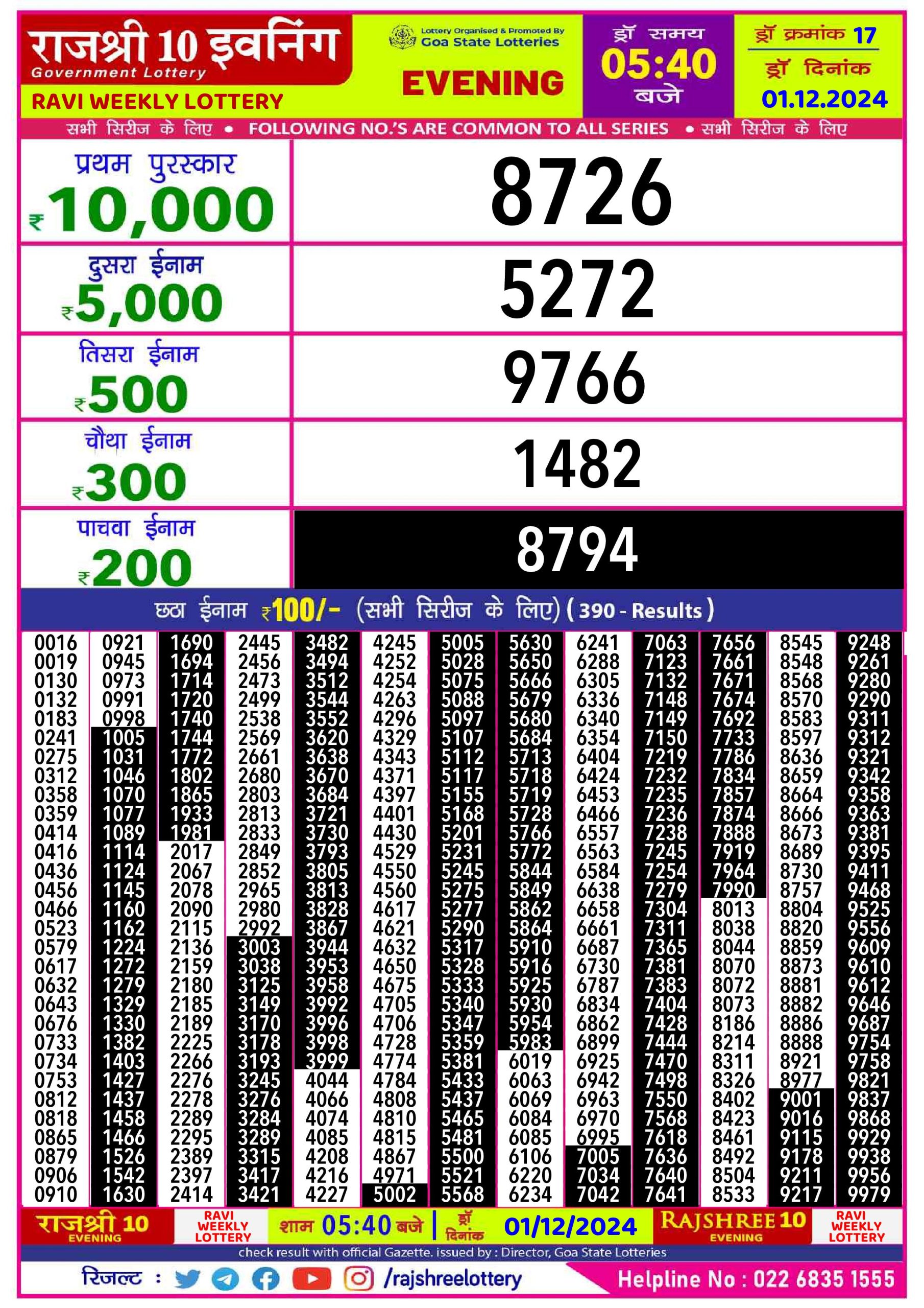 Lottery Result Today December 1, 2024