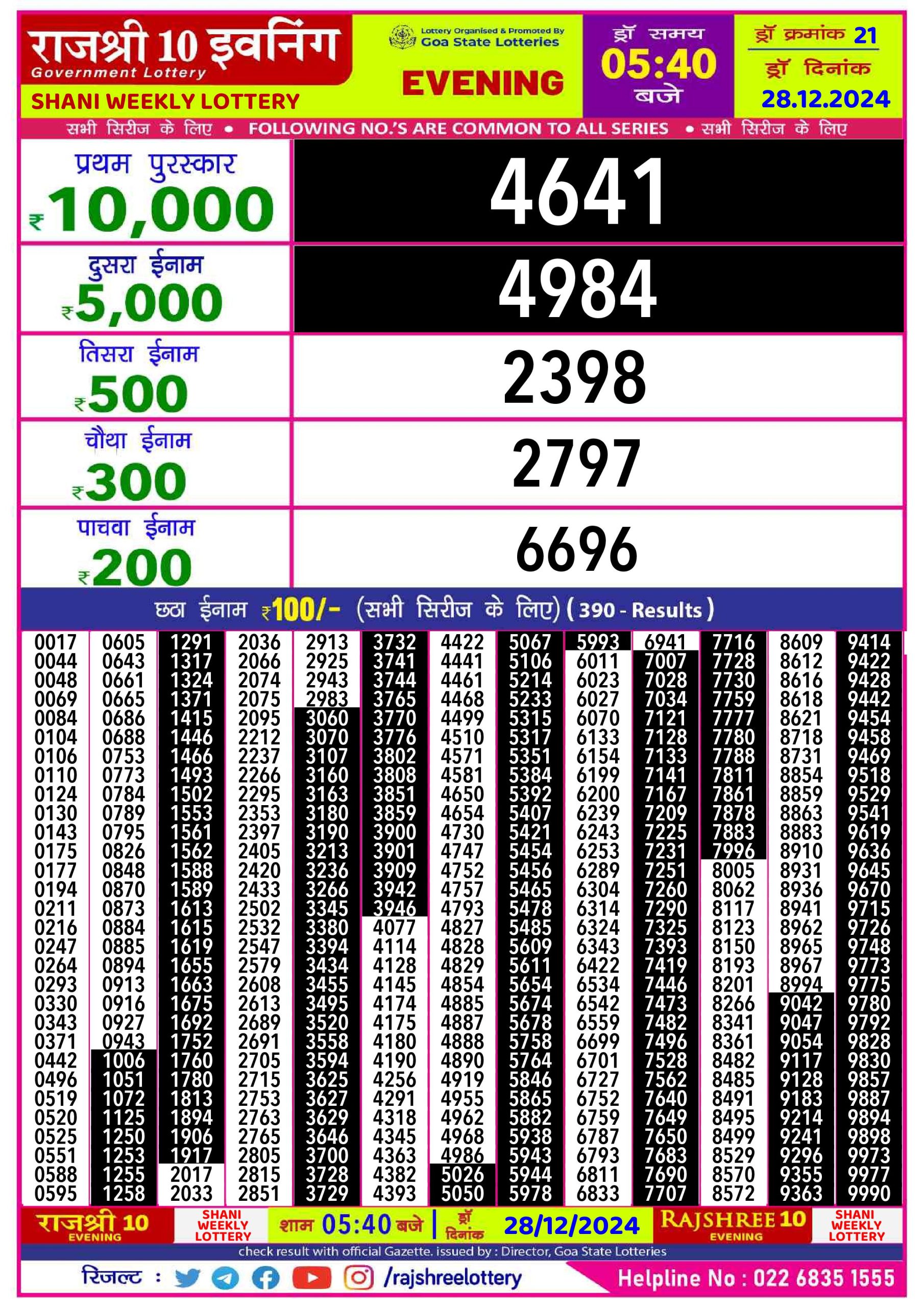 Lottery Result Today December 28, 2024