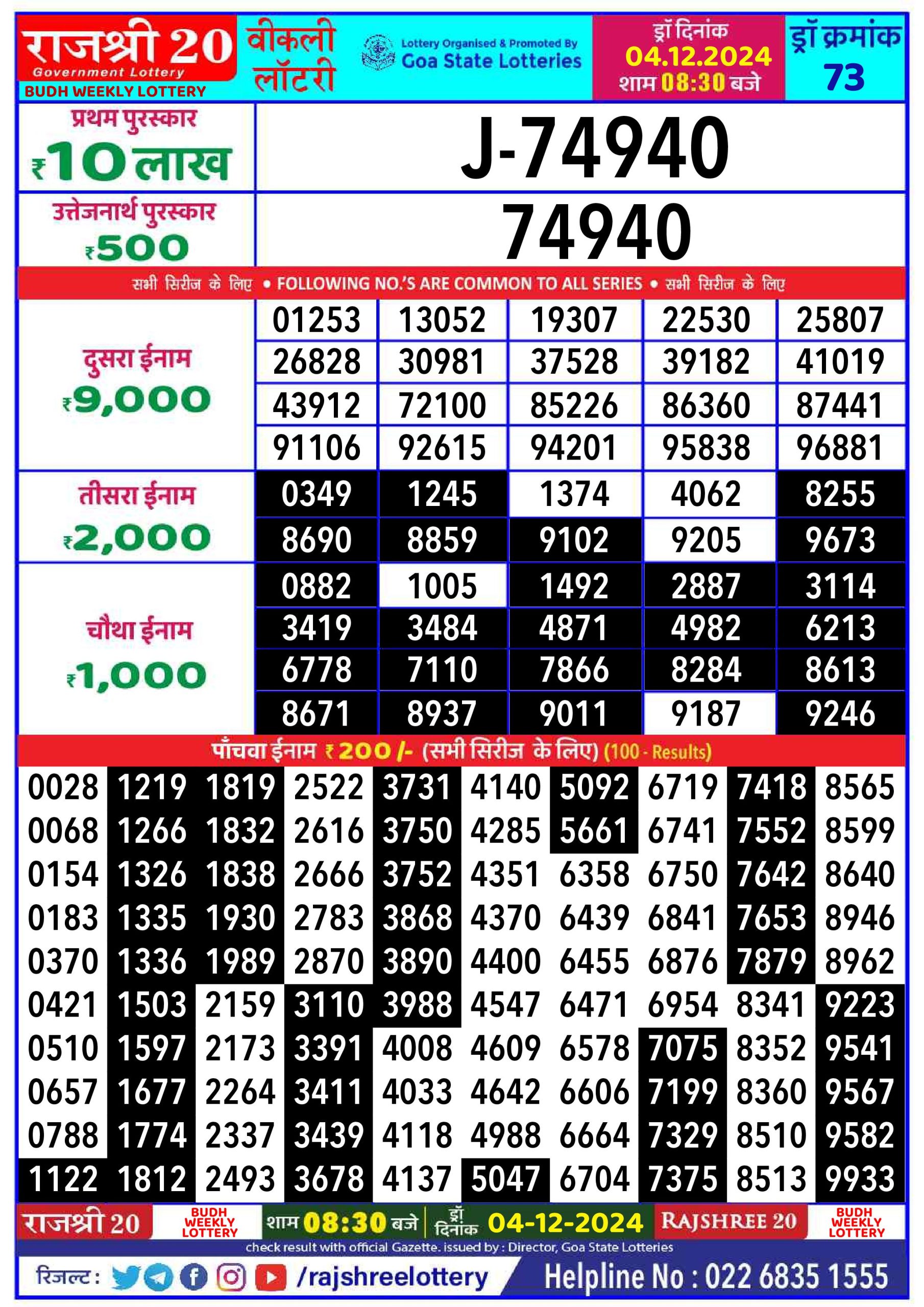 Lottery Result Today December 4, 2024