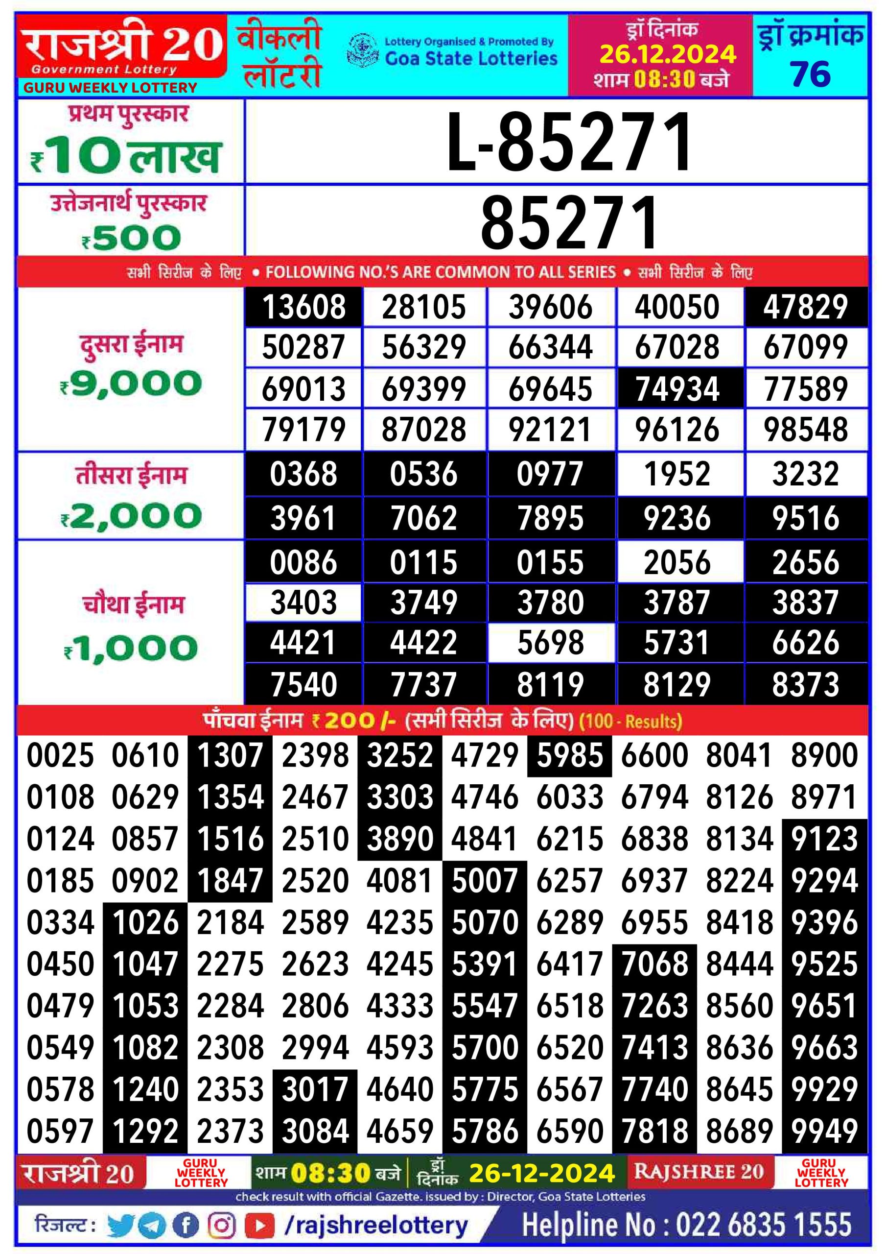 Lottery Result Today December 26, 2024