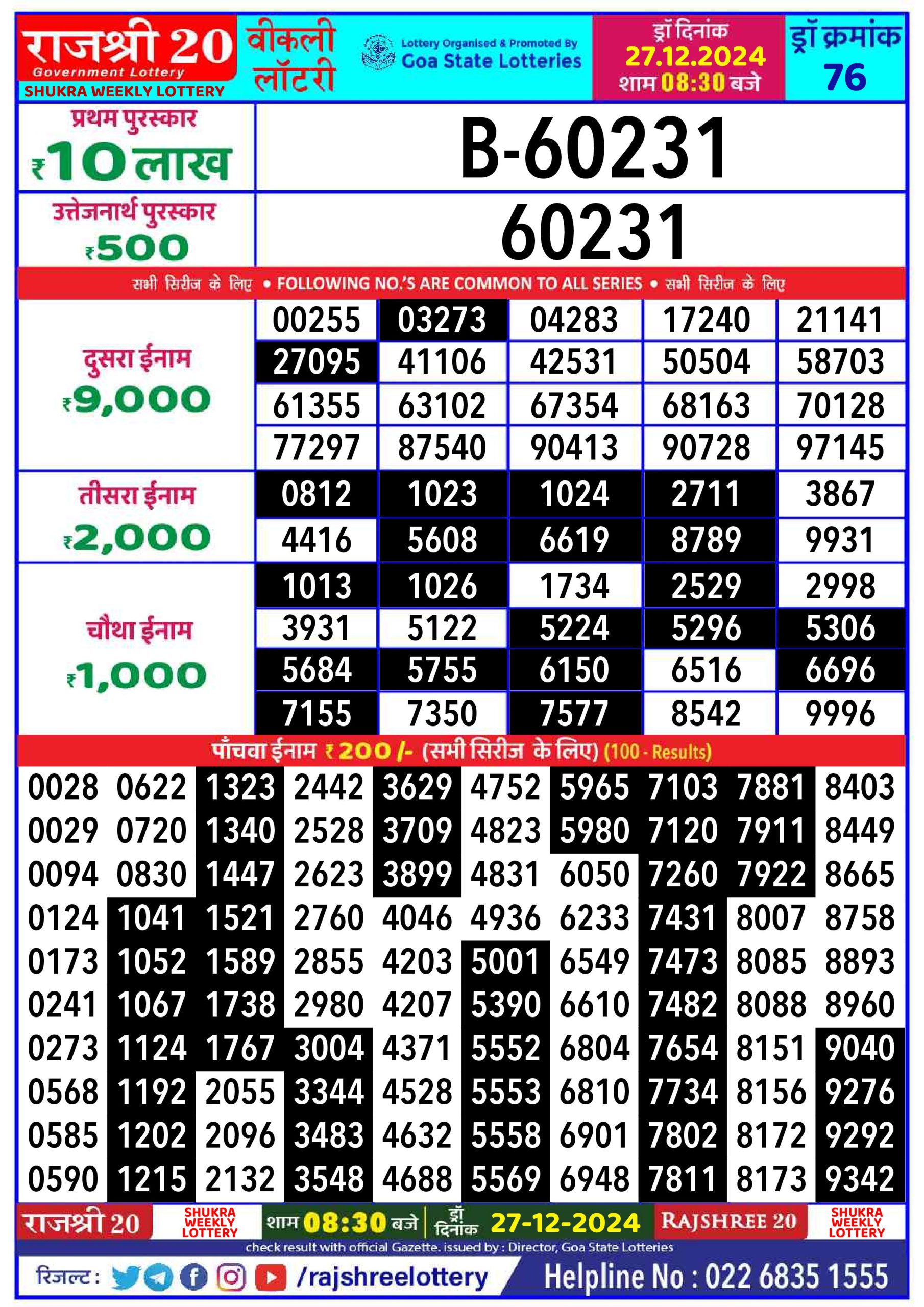 Lottery Result Today December 27, 2024