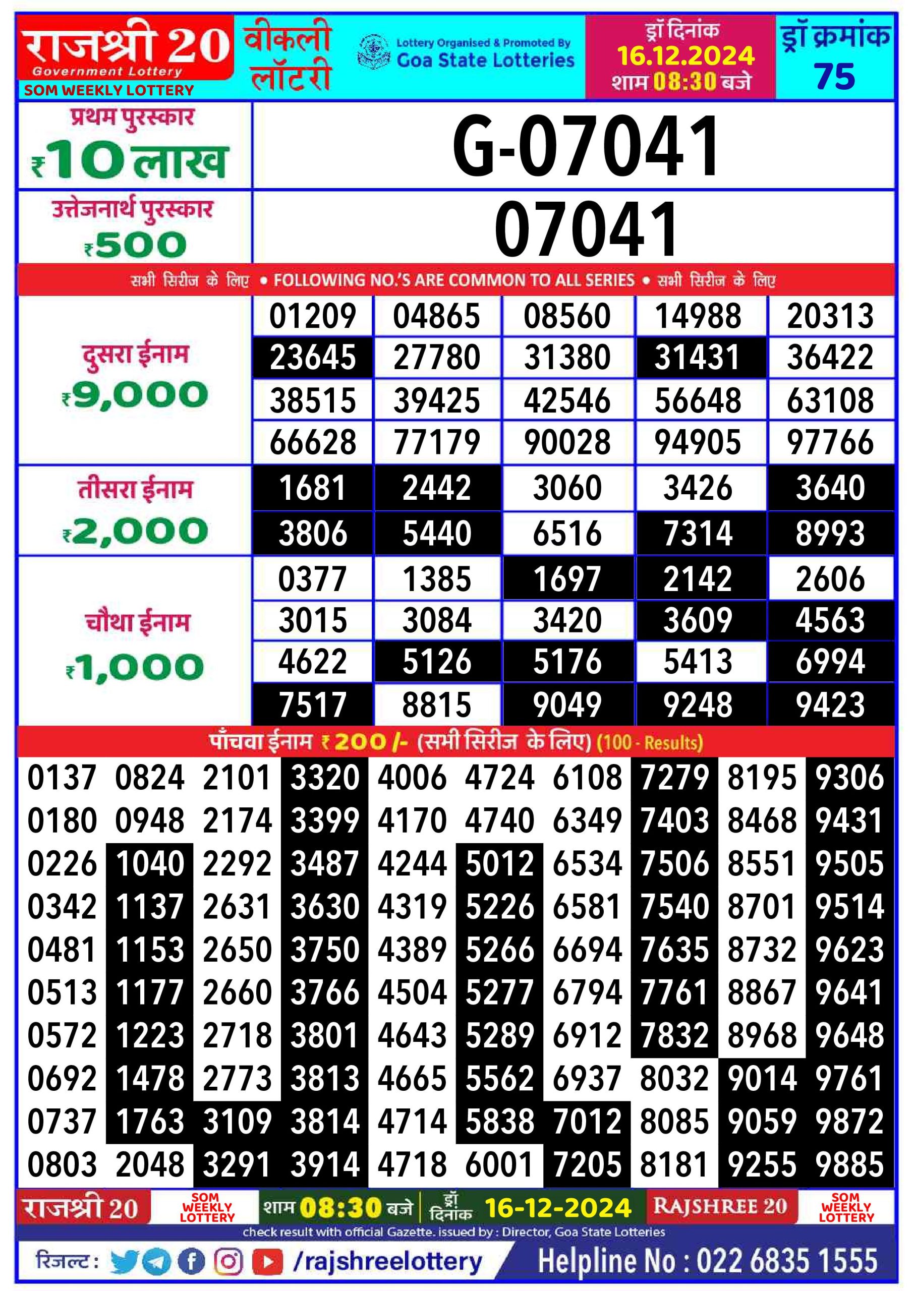 Lottery Result Today December 16, 2024