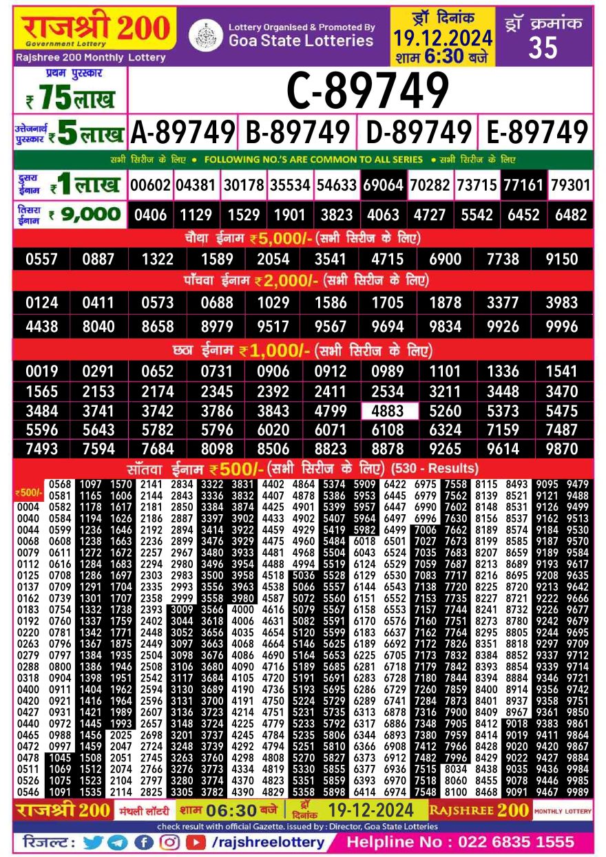 Lottery Result Today December 19, 2024