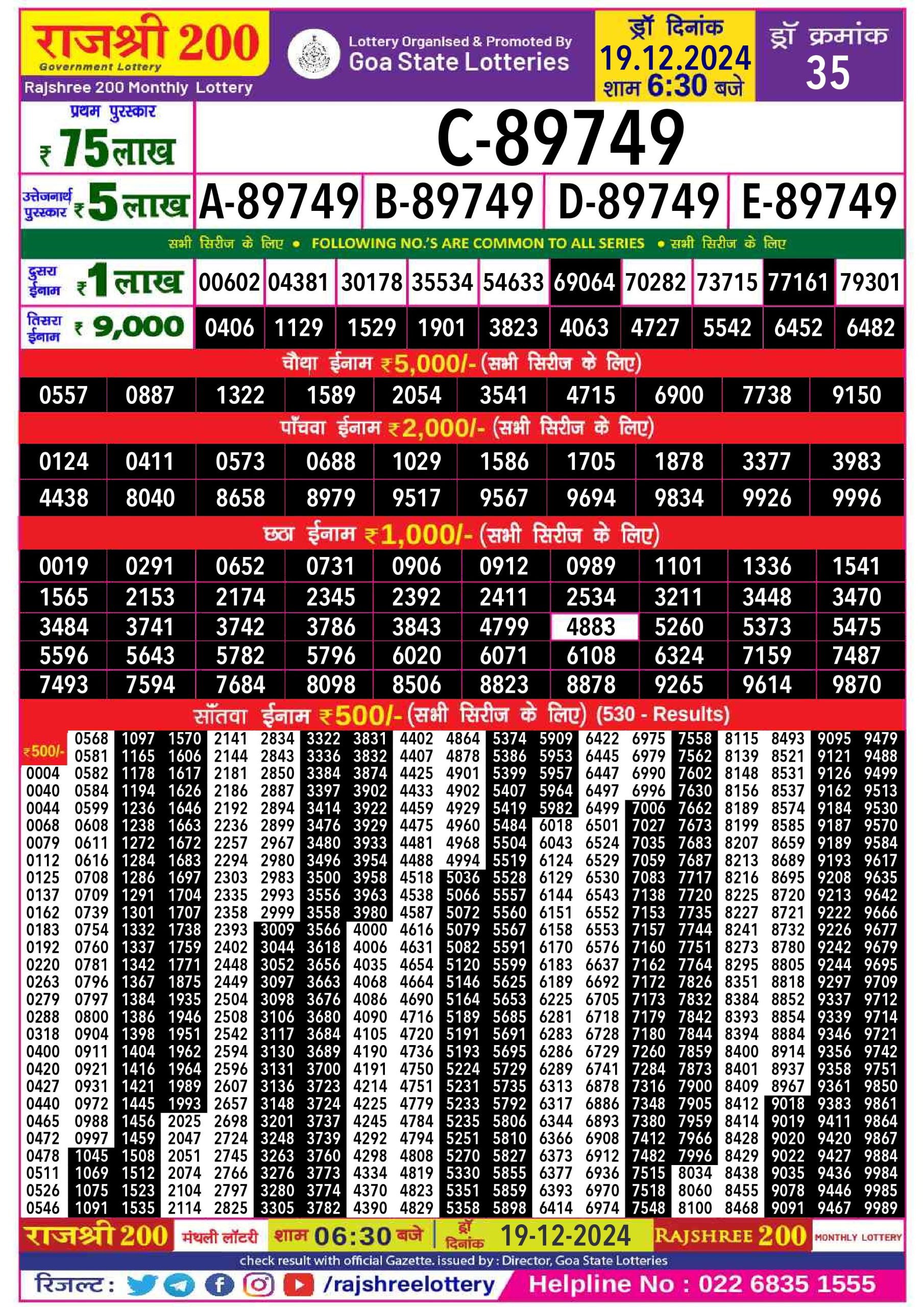 Lottery Result Today December 19, 2024
