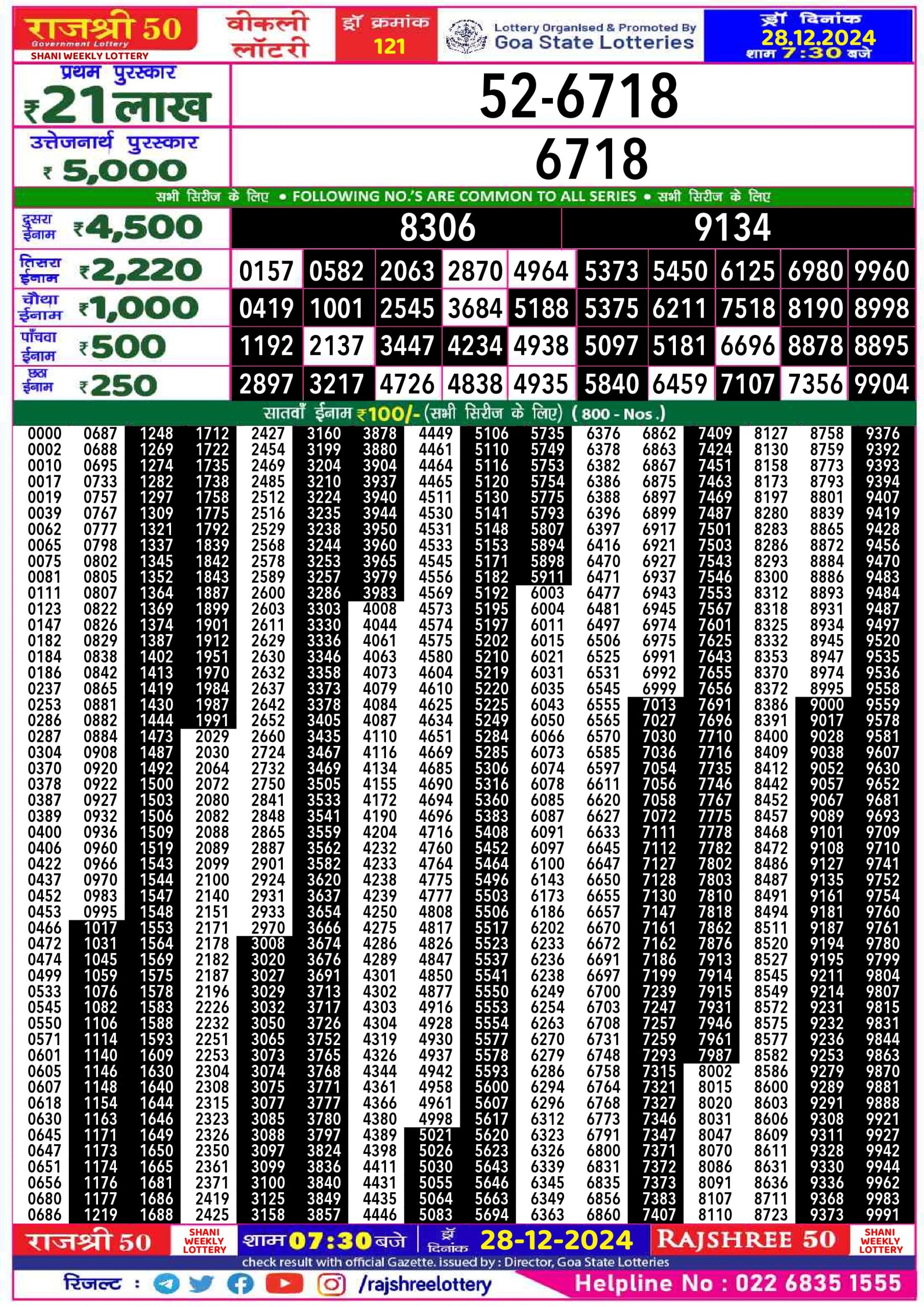 Lottery Result Today December 28, 2024