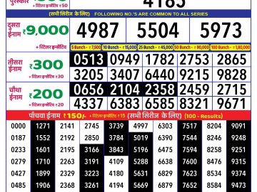 Lottery Result Today December 12, 2024