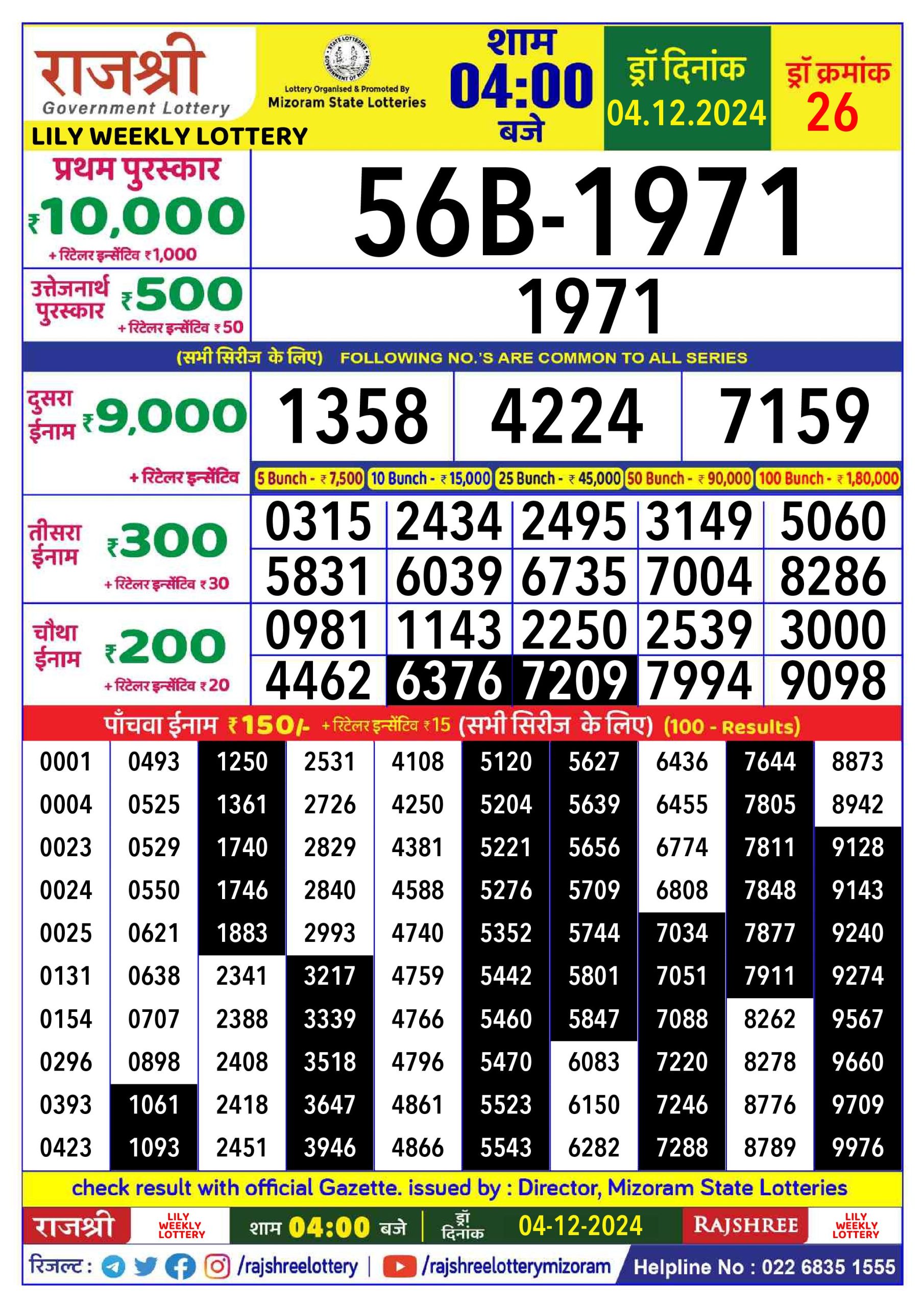 Lottery Result Today December 4, 2024