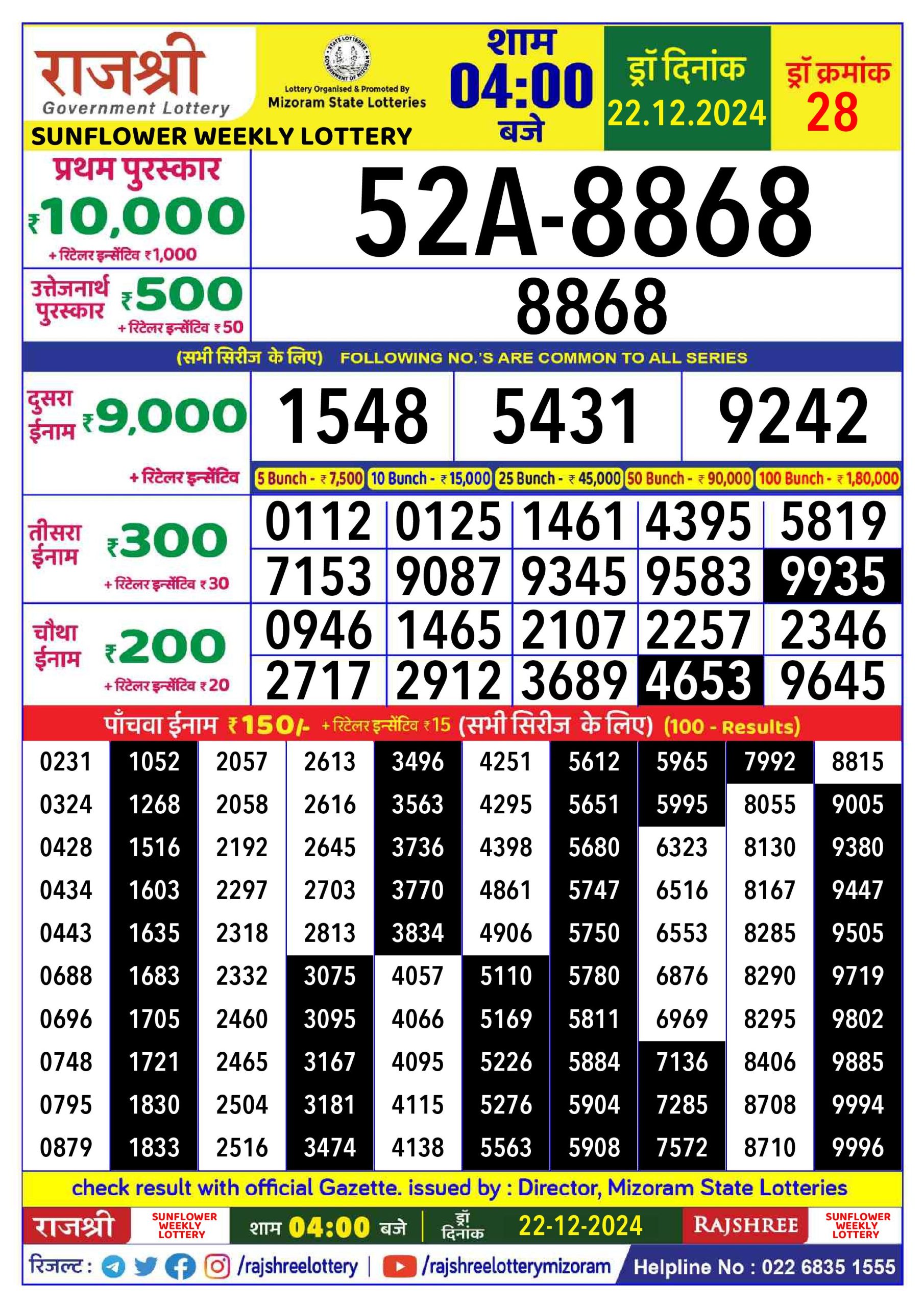 Lottery Result Today December 22, 2024