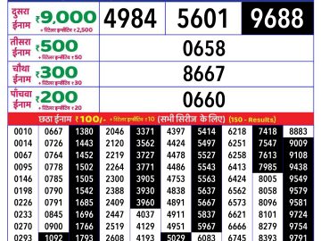 Lottery Result Today December 11, 2024