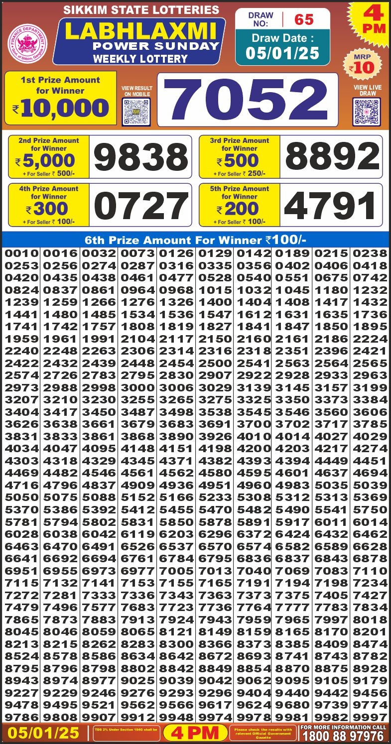 Lottery Result Today January 5, 2025