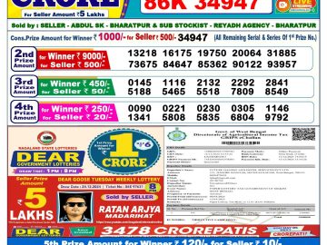 Lottery Result Today January 6, 2025